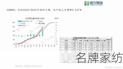 春节前夕纺织产业备货热潮：聚酯市场紧俏，印染行业面临挑战