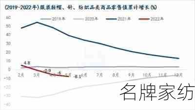 中国纺织面料企业聚焦终端消费趋势，深化产品企划时尚创意