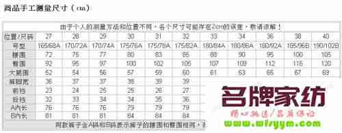 牛仔面料的换算厚度单位“盎司” 牛仔面料厚度单位