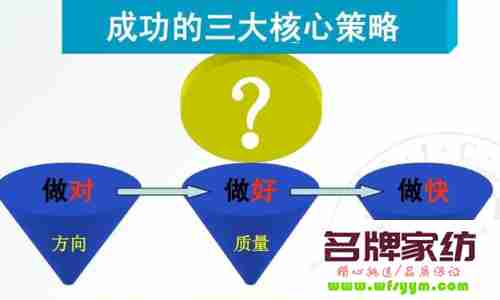 为员工设定目标企业会越来越强大 为什么给员工设置目标会对其有激励作用