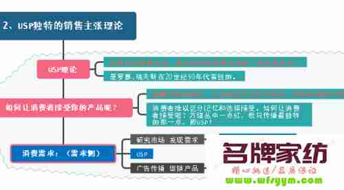 感动营销打开消费者的内心 打动消费者的文案技巧知识梳理图