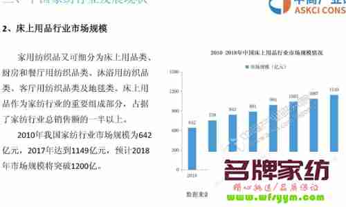 揭示家纺创业成功必备的十大能力 家纺行业怎么做