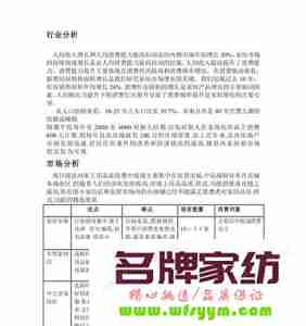 家纺创业的6对“不怕”与“怕” 家纺创业计划书范文