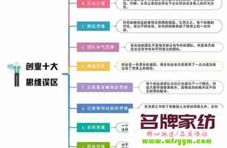 创业十训：家纺创业者必须警惕 选择家纺店创业项目的理由