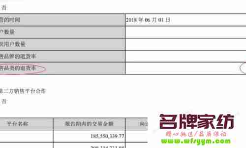 富安娜上半年营收增长2.15%，利润下滑幅度收窄