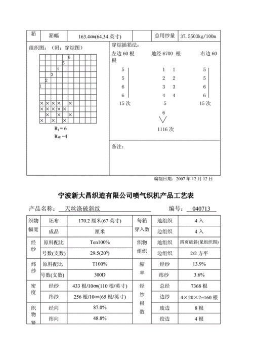 纺织工艺单怎么看 纺织织造工艺单表格