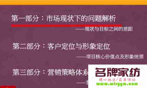 给家纺店营销的一些策略 给家纺店营销的一些策略有哪些