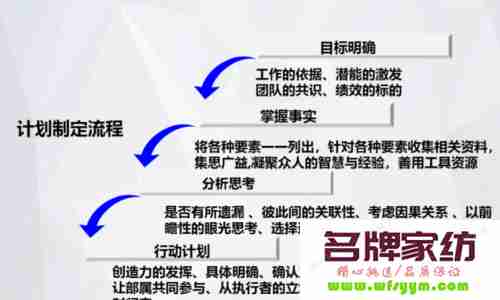 管理者怎样提高员工的工作能力？ 如何提高员工管理能力