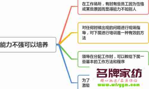 员工管理要把握好“临界距离” 员工管理的重要性