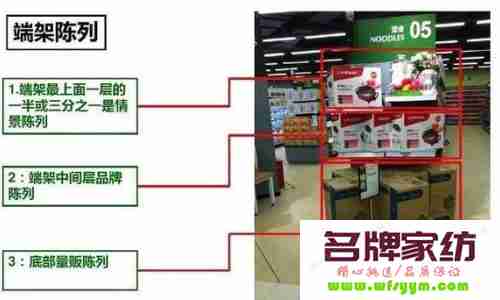 门店产品陈列必须掌握的3大原则 门店产品陈列标准