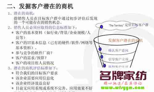 挖掘潜在客户是促销的关键 深入挖掘潜在客户