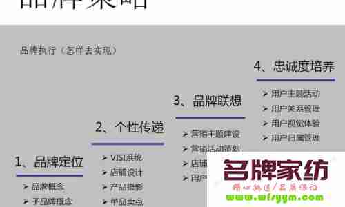 品牌营销：错觉的商业妙用 品牌营销15个理论