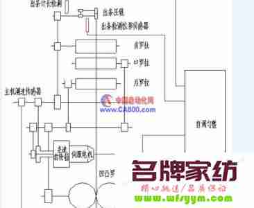 WCC-3型微电脑计长仪：并条机的智能助手