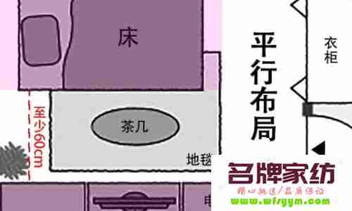 如何依据房子格局放置地毯 房子格局方位