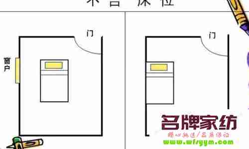 床的摆放有讲究六不宜 床的摆放有哪些讲究