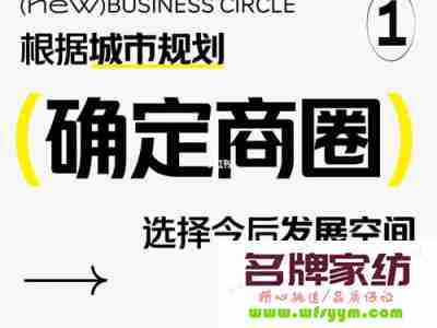 选址为什么重要 选址重要性体现在哪些方面?