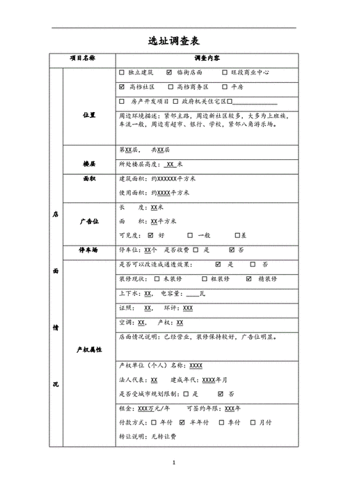 门店选址调查表 如何进行门店选址调查并提出相关意见