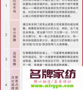 选址的步骤有哪些? 选址的方法及优缺点