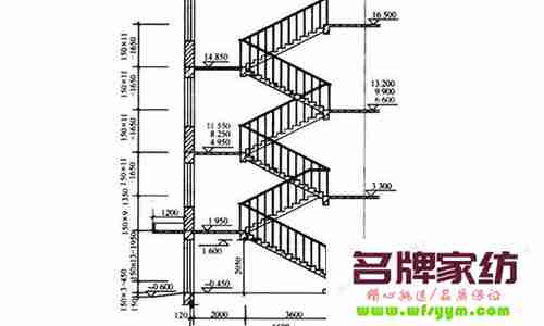 楼梯踏步尺寸计算公式图纸 楼梯踏步尺寸计算公式图纸图片