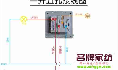 家装插座开关怎么安排使用 家装插座开关接线视频