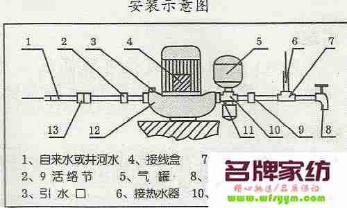 不用电的自来水增压泵原理 不用电的自来水增压泵原理是什么