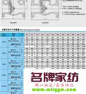 止逆阀型号有大小嘛区别 止逆阀型号有大小嘛区别