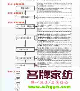 平顶山公租房申请条件及流程 平顶山市公租房政策