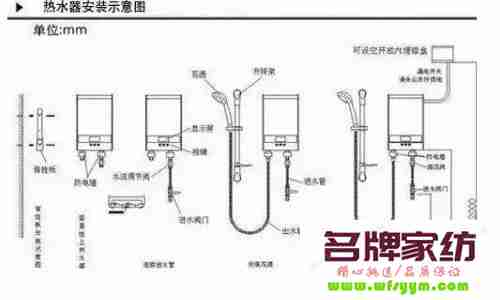 安装热水器需要预留什么接口 热水器安装位置必须预留一定的空间