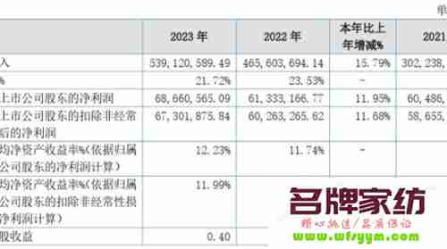 2022陶粒价格多少钱一吨呢 2022陶粒价格多少钱一吨呢