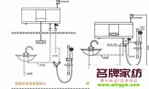 淋浴水龙头离地面多高 淋浴房水龙头离地高度