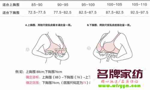 内衣75紧了80松了怎么办？正确解决尺码困扰