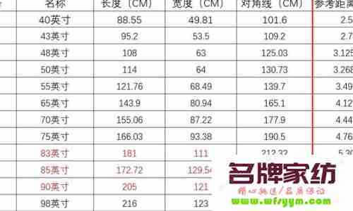 客厅大小与电视尺寸对照表 3米5客厅买65寸还是75寸电视