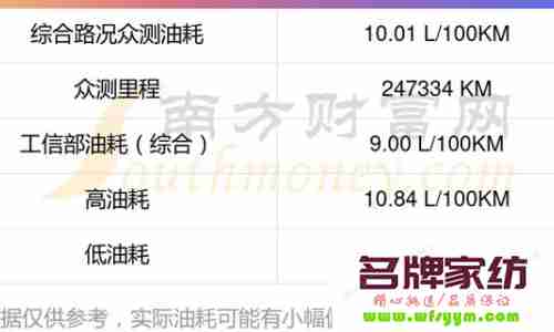 1.8t的车百公里油耗大概多少 18t一百公里油耗多少