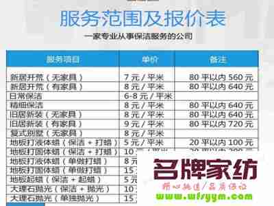 装修完拓荒保洁多少钱一天 装修完拓荒保洁多少钱一天啊