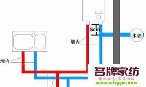 卫生间和厨房冷热水管道铺法 卫生间厨房冷热水管道安装图解