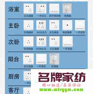 装修开关插座布局攻略图 装修开关插座谁负责安装