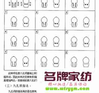 埙的吹法入门教程 埙的吹法入门教程 右手