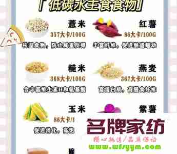 断碳水是指哪些食物能吃什么 断碳水啥意思