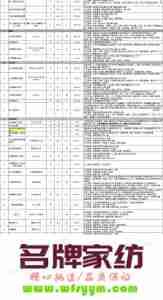 2022年房屋装修价格多少 装修房子价格表