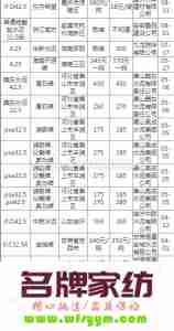 今天325水泥多少钱一吨现在的市场价 325水泥价格多少钱一吨2020