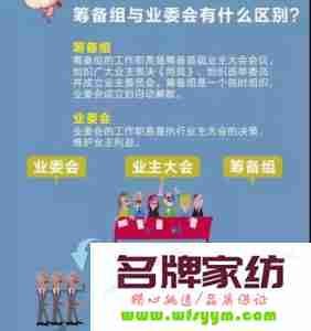 业主委员会委员多少人组成 业主委员会一共几个人?