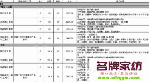 室内装修木工价格计算公式 室内装修木工价格计算公式大全