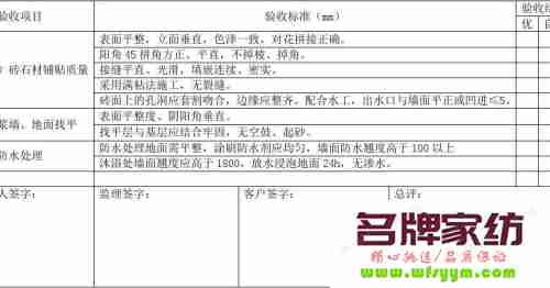 装修要怎么验收合格 装修验收流程单