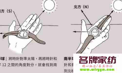 野外辨别方向的6种方法 野外辨别方向的简便方法