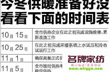 今年大连什么时候供暖 2021年大连什么时候开始供暖