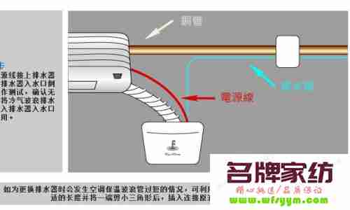 空调排水管接长了排得慢怎么办 空调排水管太短怎么接