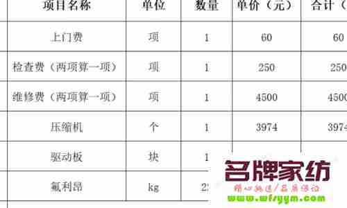 空调加氟一次多少钱? 空调加氟200元贵吗