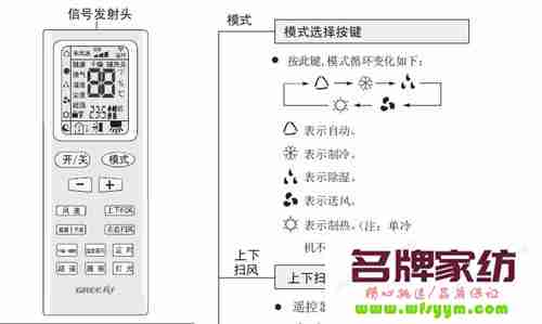 空调pmv是什么模式 空调pmv模式好用吗