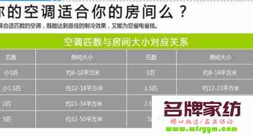 空调一开一关相当于几个小时电费 空调一开一关多少钱电费