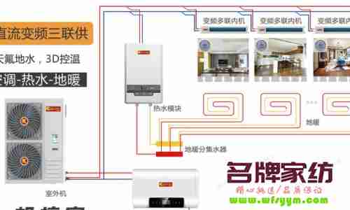 3p空气能能带几组暖气片 3匹空气能供暖面积